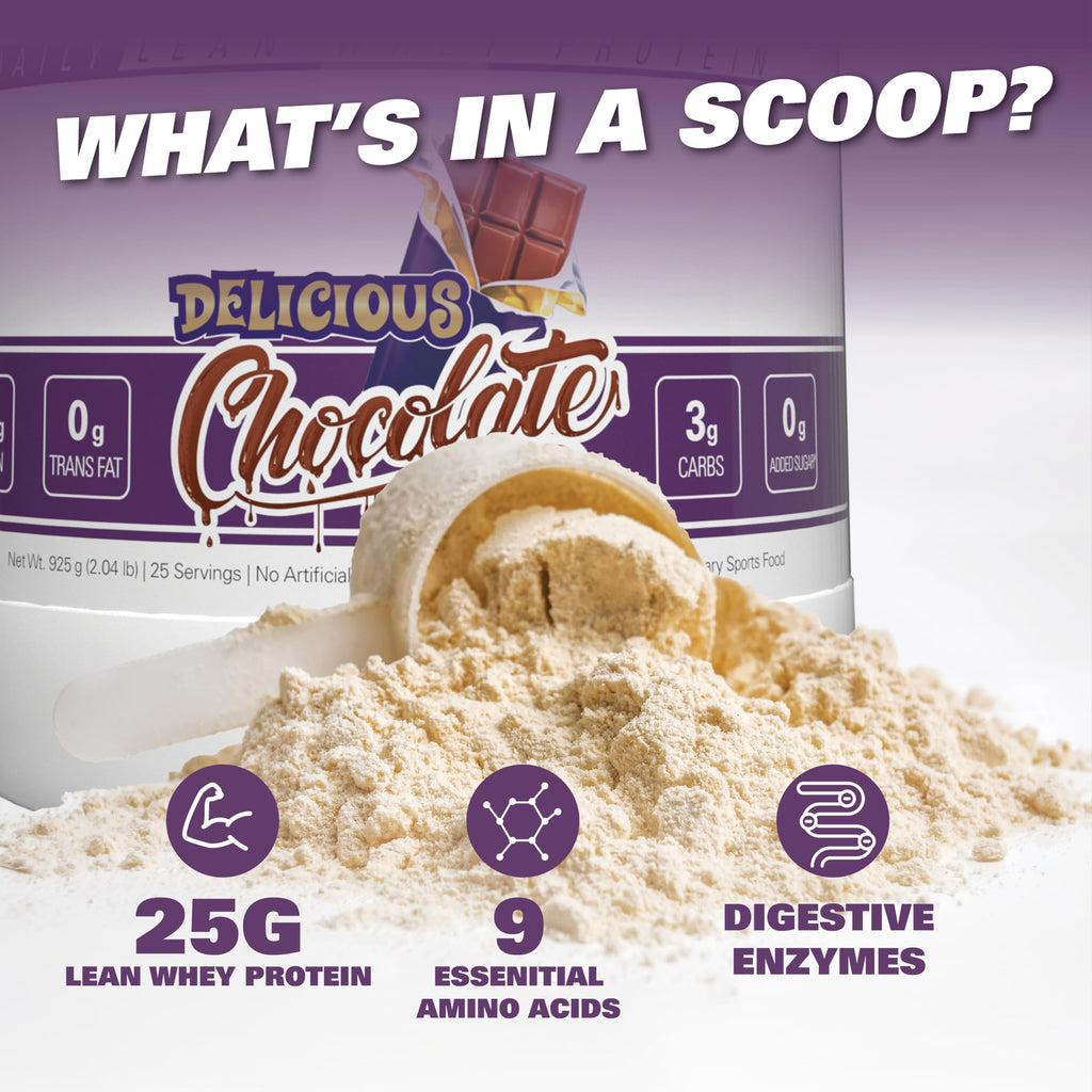 EHP Labs OxyWhey Lean Wellness Parent