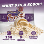 EHP Labs OxyWhey Lean Wellness Parent