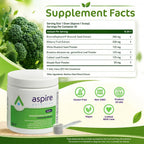 Aspire Nutrition Clear+ Detoxification Powder - 30 Days - image 2