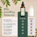 Live Wise Naturals Vitamin D3+K2