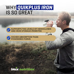Imix Nutrition QuikPlus Liquid Mineral Supplement for Adults