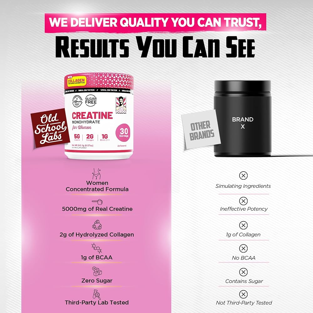 Old School Labs Creatine for Women with Collagen and BCAA
