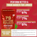 Caffeine Bullet Mint Energy Chews: 100mg Caffeine Kick