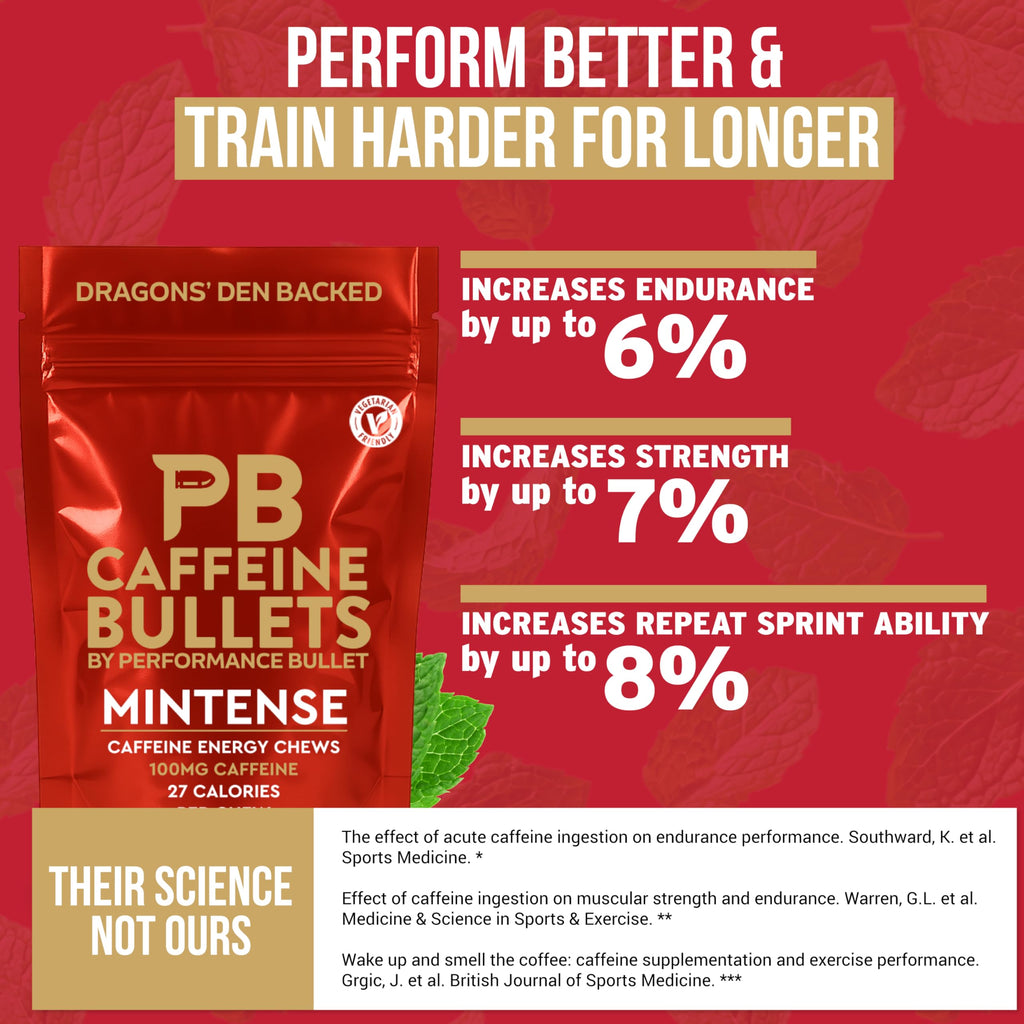 Caffeine Bullet 100mg Energy Chews Mint - 40 Count - image 2