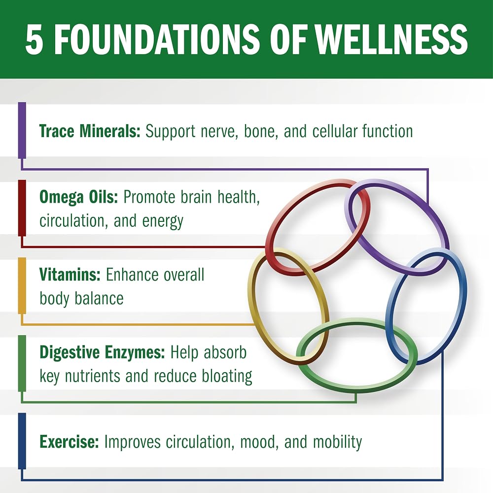 Biotek, For Health, For Life Bio35 Daily Multivitamin for Men & Women - image 6