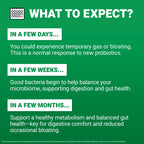 Force Factor Smarter Greens Superfood Chews