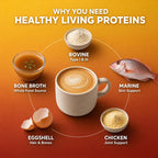 HLP Healthy Living Proteins Healthy Living Proteins Collagen Peptides