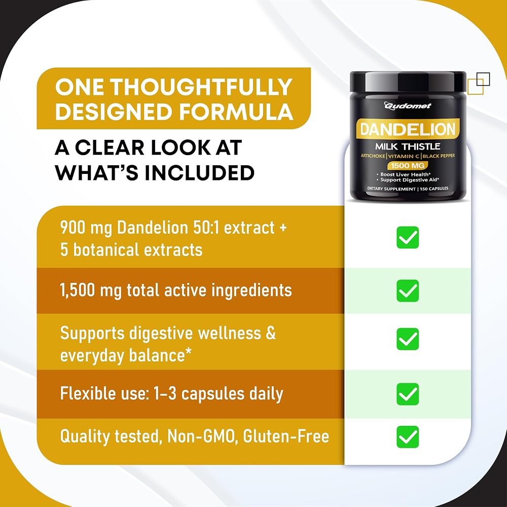 Gudomet Dandelion Complex 1,500 mg with Milk Thistle & Artichoke - 150 Capsules - image 6