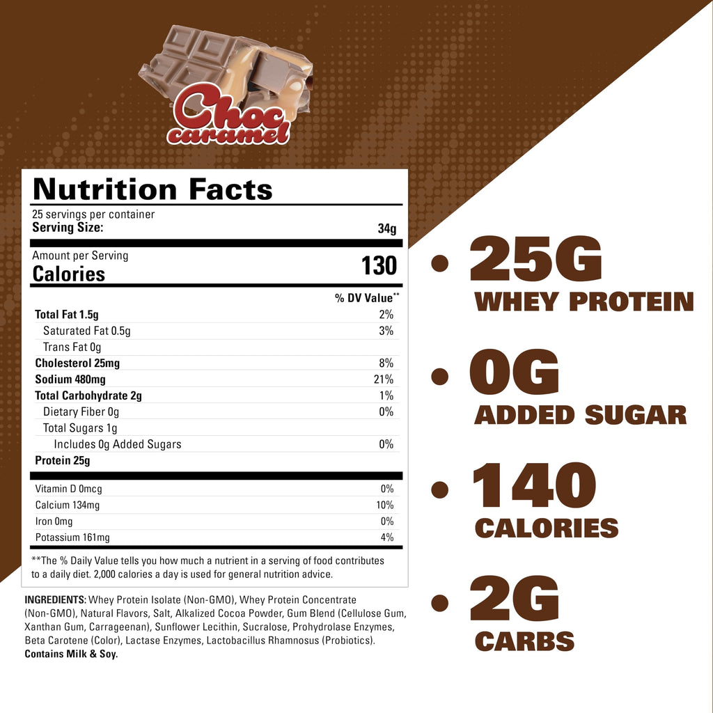 EHP Labs OxyWhey Lean Wellness Parent