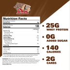 EHP Labs OxyWhey Lean Wellness Parent