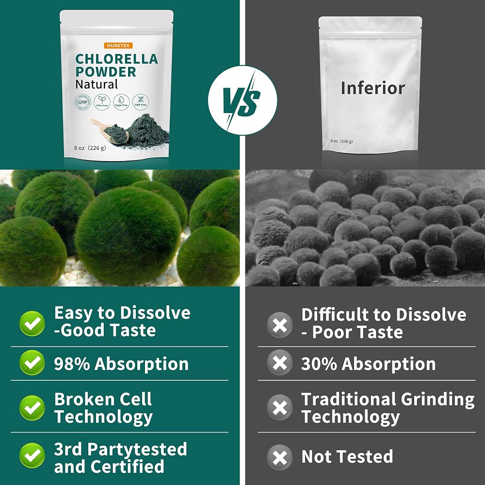 Hudetex Chlorella Powder