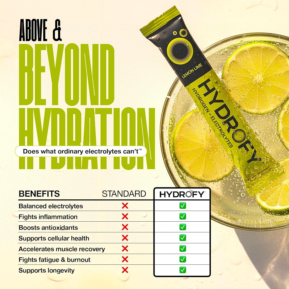 Hydrofy Hydrogen Water + Electrolytes Drink Mix