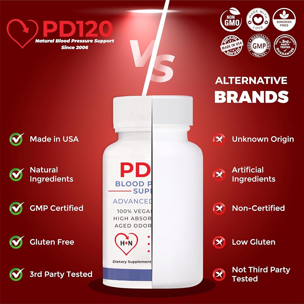 Hello Naturals PD120 Blood Pressure Support Supplement - 120 Vegetarian Capsules - image 4