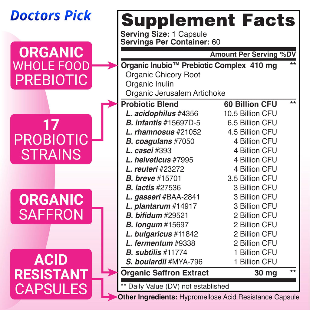 Doctors Pick Fem Pro Probiotics for Women. Vaginal