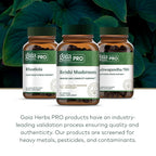 Gaia Herbs PRO Reishi Mushroom Immune Support - 60 Capsules - image 6