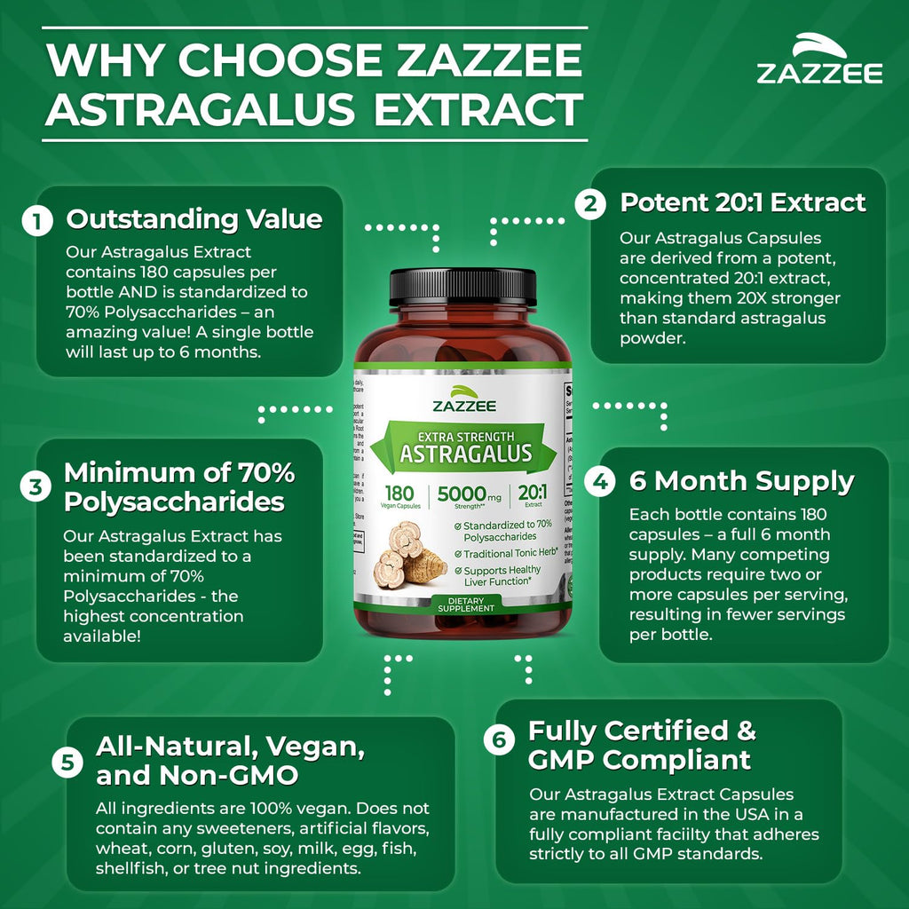 Zazzee Extra Strength Astragalus Root 20:1 Extract - 180 Capsules - image 6