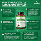 Zazzee Extra Strength Astragalus Root 20:1 Extract - 180 Capsules - image 6