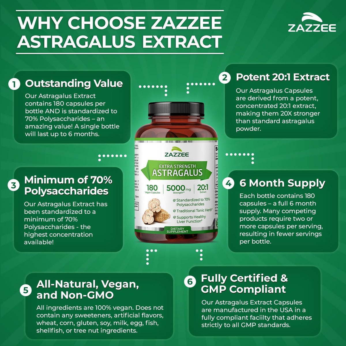 Zazzee Extra Strength Astragalus Root 20:1 Extract - 180 Capsules - image 6