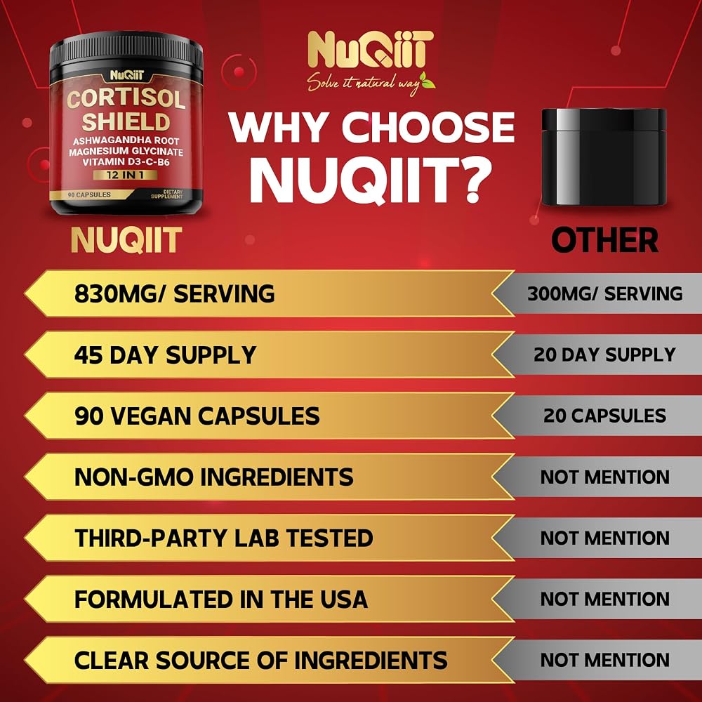 NUQIIT Cortisol Shield Ashwagandha & Magnesium - 90 Capsules - image 6