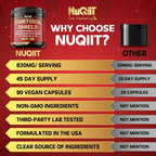 NUQIIT Cortisol Shield Ashwagandha & Magnesium - 90 Capsules - image 6