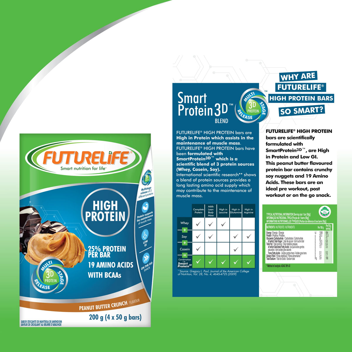 Future Life Smart Bars High Protein Peanut Butter - 4 Bars - image 2