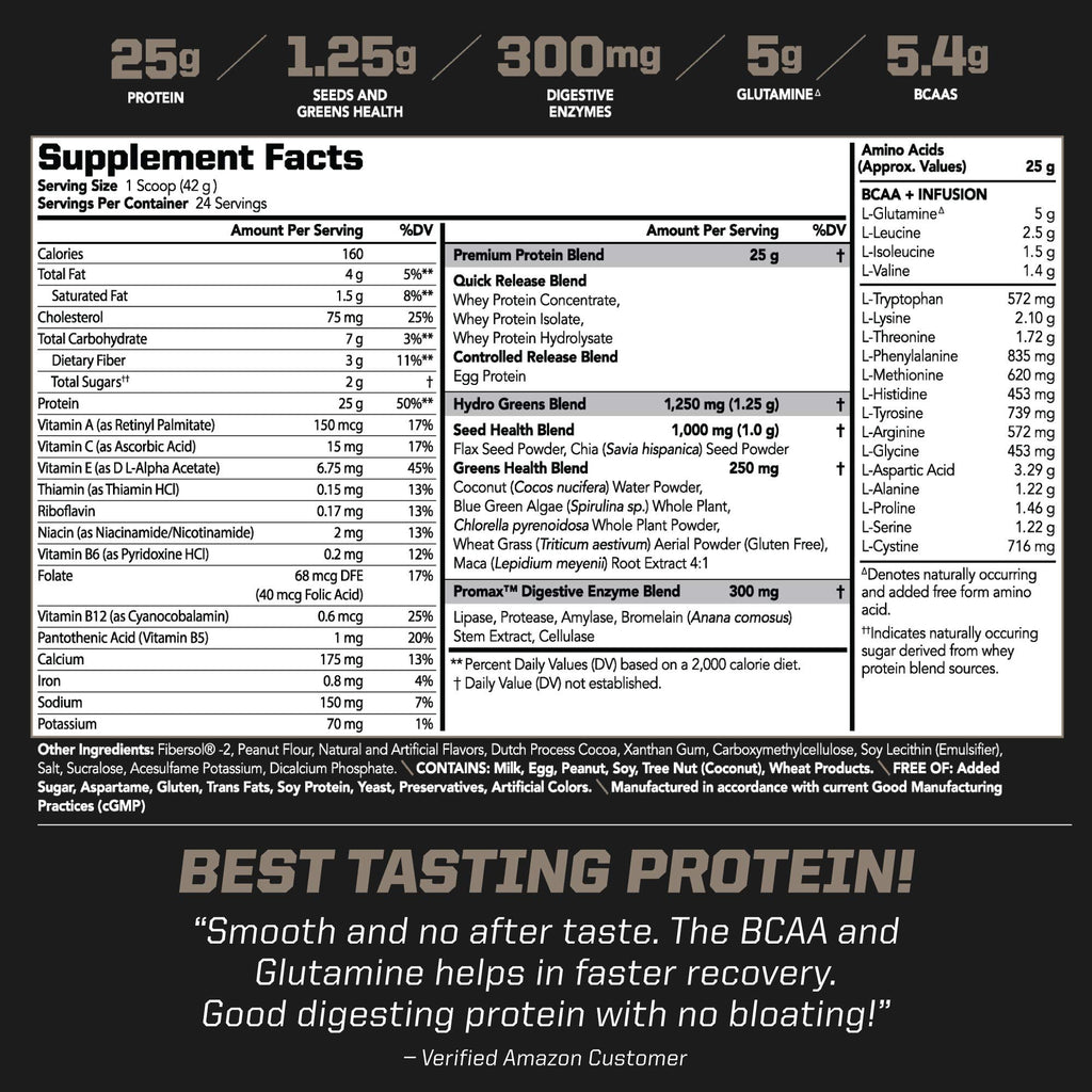 PMD Sports Amplify XL Whey Protein Hydro Greens Blend