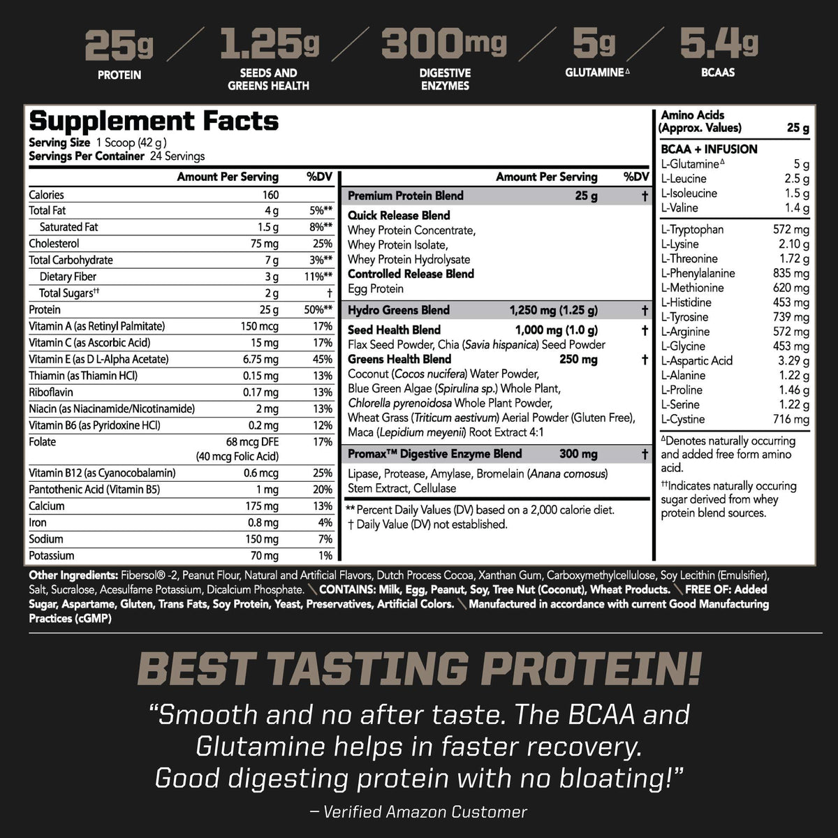 PMD Sports Amplify XL Whey Protein Hydro Greens Blend