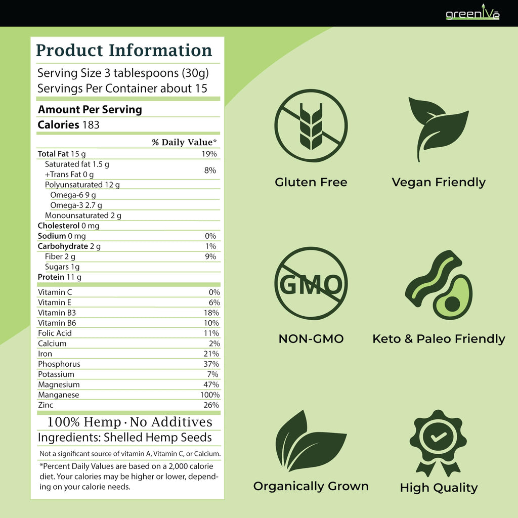 GreenIVe Hemp Hearts Raw Hulled Seeds - 3 Pounds - image 5