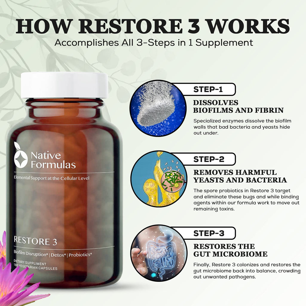Native Formulas Restore 3 Proteolytic Enzyme & Spore Probiotic - 60 Capsules - image 4