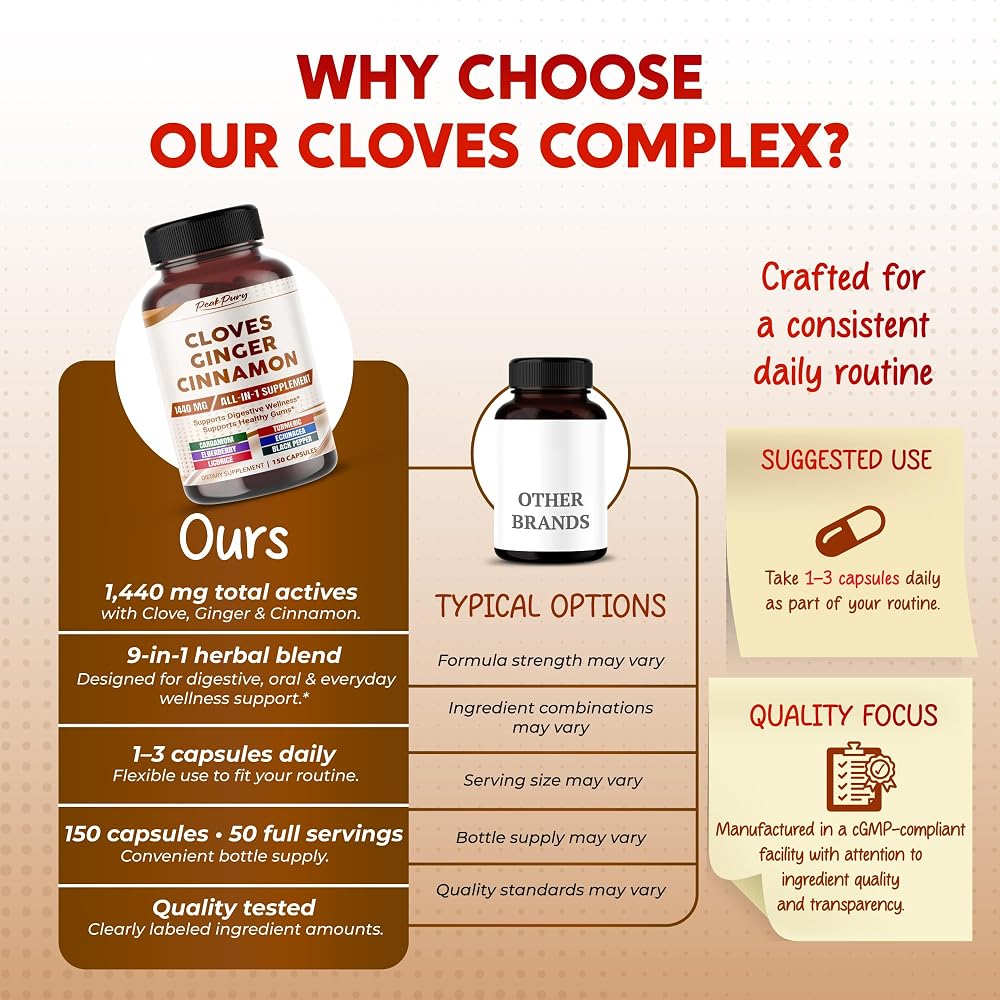 PeakPury Cloves 1440 mg with Ginger & Cinnamon - 150 Capsules - image 6