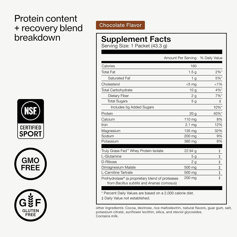 Momentous Recovery Grass-Fed Whey Protein Powder - image 8