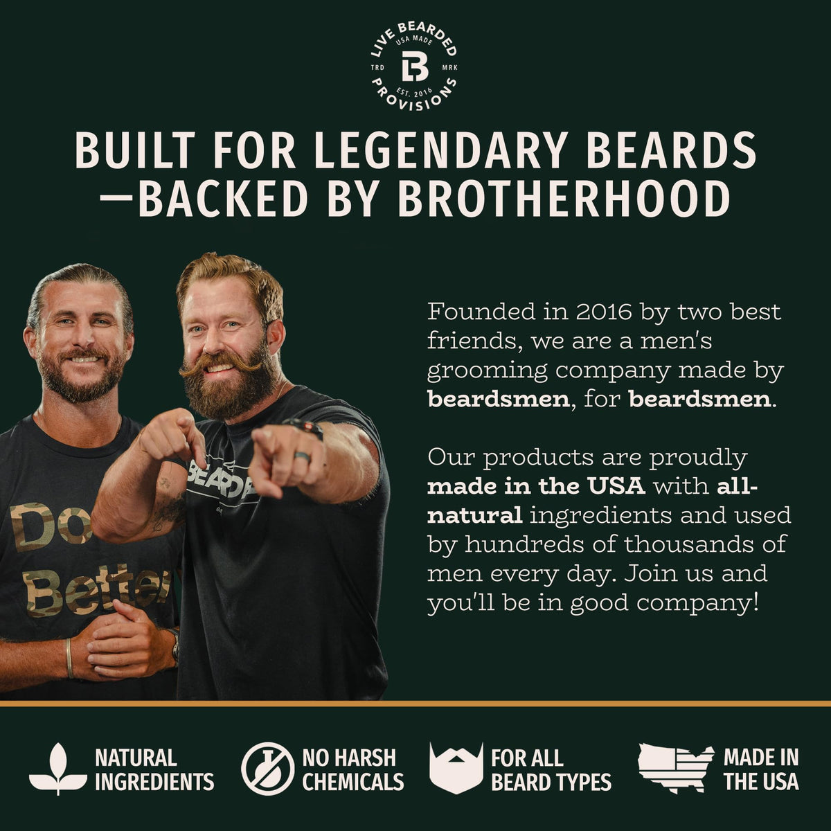 Live Bearded Beard Boost - Beard Growth Vitamins for Men with Biotin