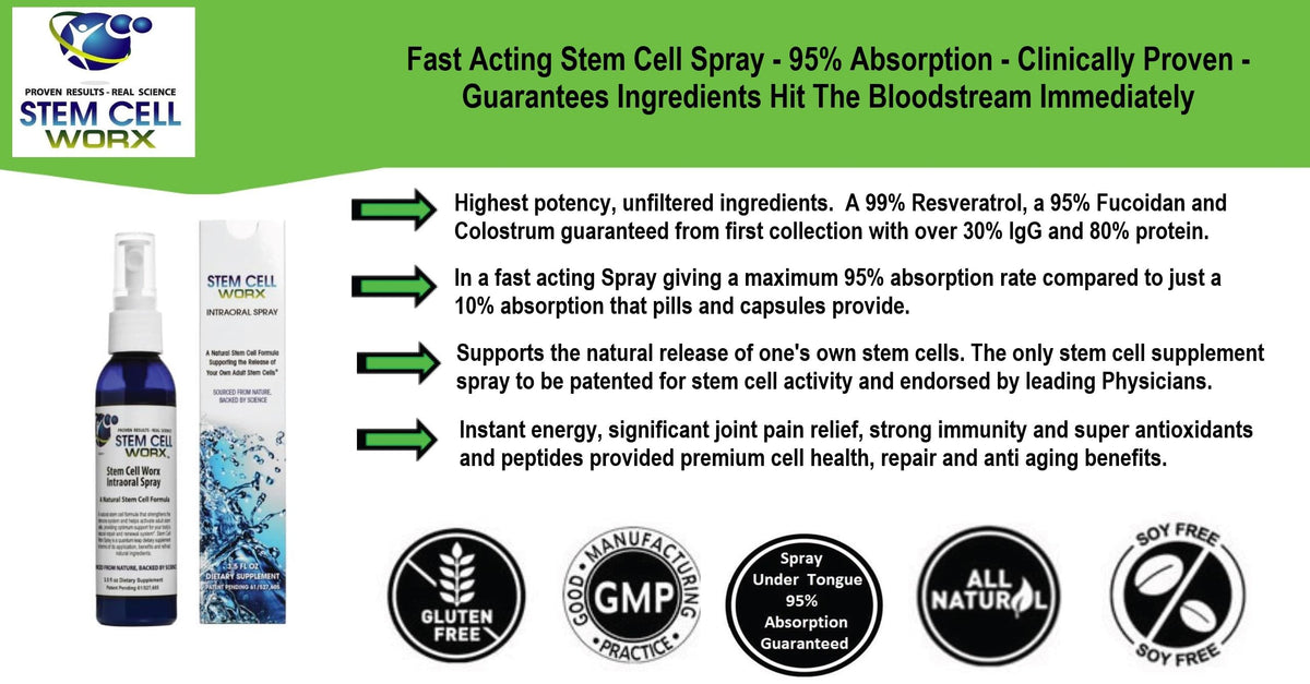 Stem Cell Worx Stem Cell Activator Spray - 3.5 Fl Oz - image 5