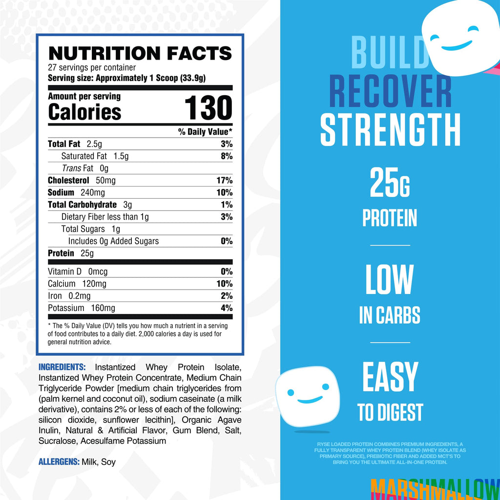 Ryse Loaded Protein Powder