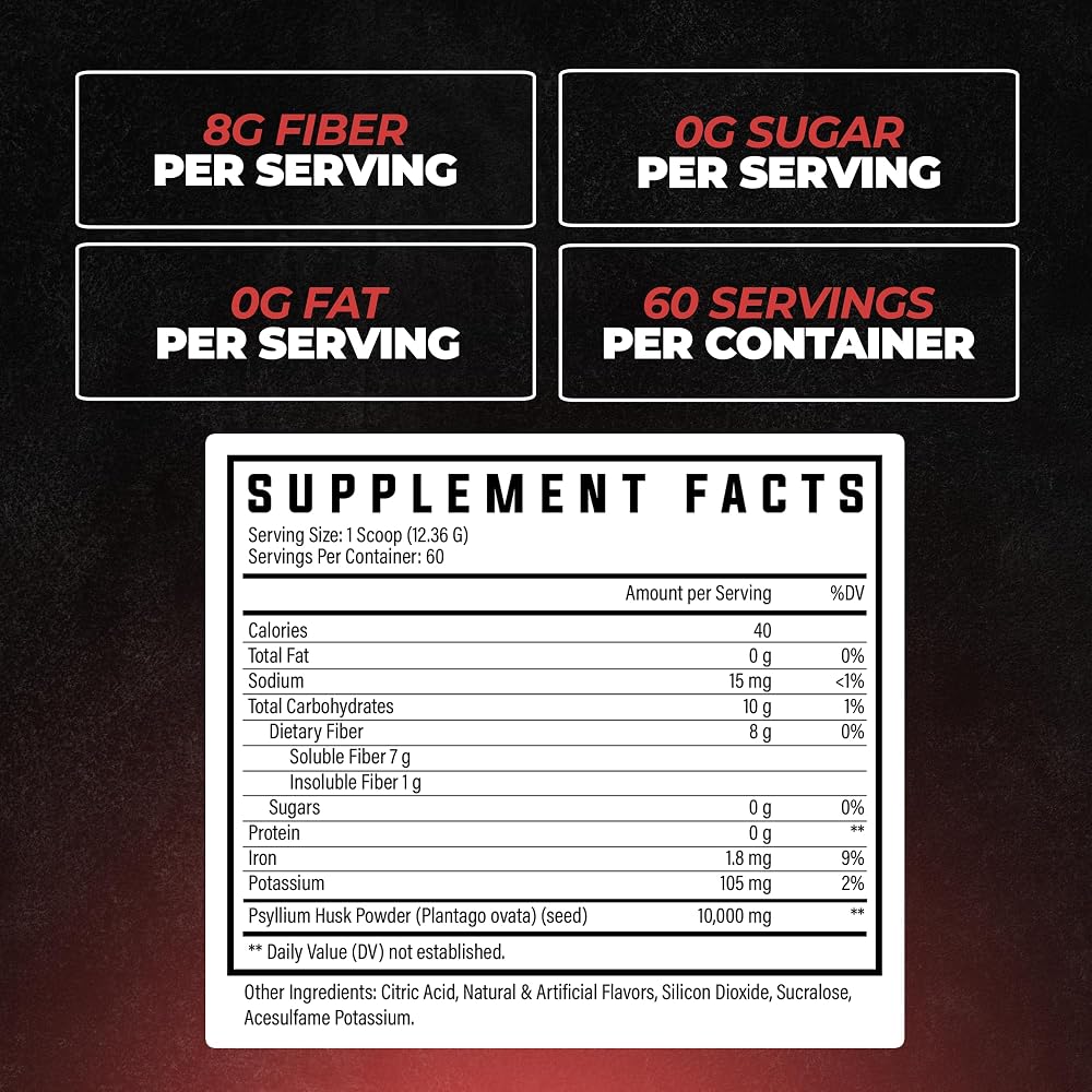 Huge Supplements Fiber