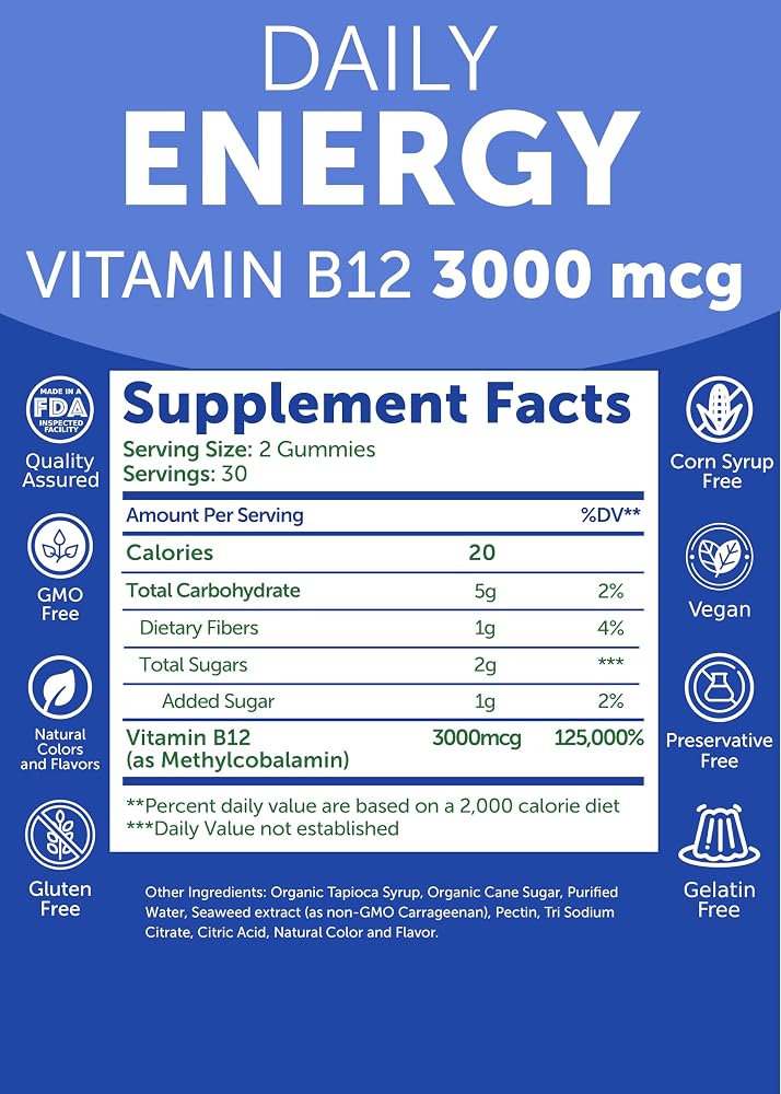Lunakai Energy Gummies