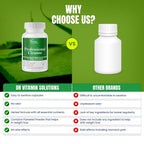 DR VITAMIN SOLUTIONS 15 Day Gut Cleanse Detox for Women and Men