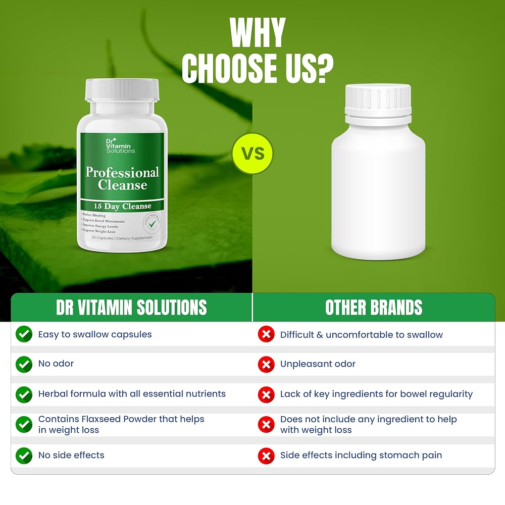 DR VITAMIN SOLUTIONS 15 Day Gut Cleanse Detox for Women and Men