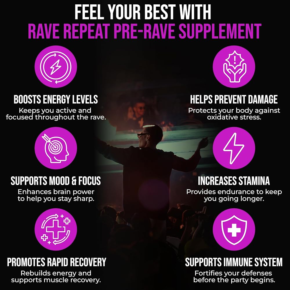 Rave Repeat Pre-Rave Supplement CoQ10 & Magnesium - 40 Capsules - image 3