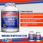 APS Nutrition Isomorph 28 Whey Protein Isolate S'Mores - 5 lb - image 4