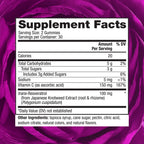Reserveage Beauty Resveratrol Gummies