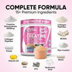 Clean Nutraceuticals Creatine for Women Powder - 9.48 oz - image 4