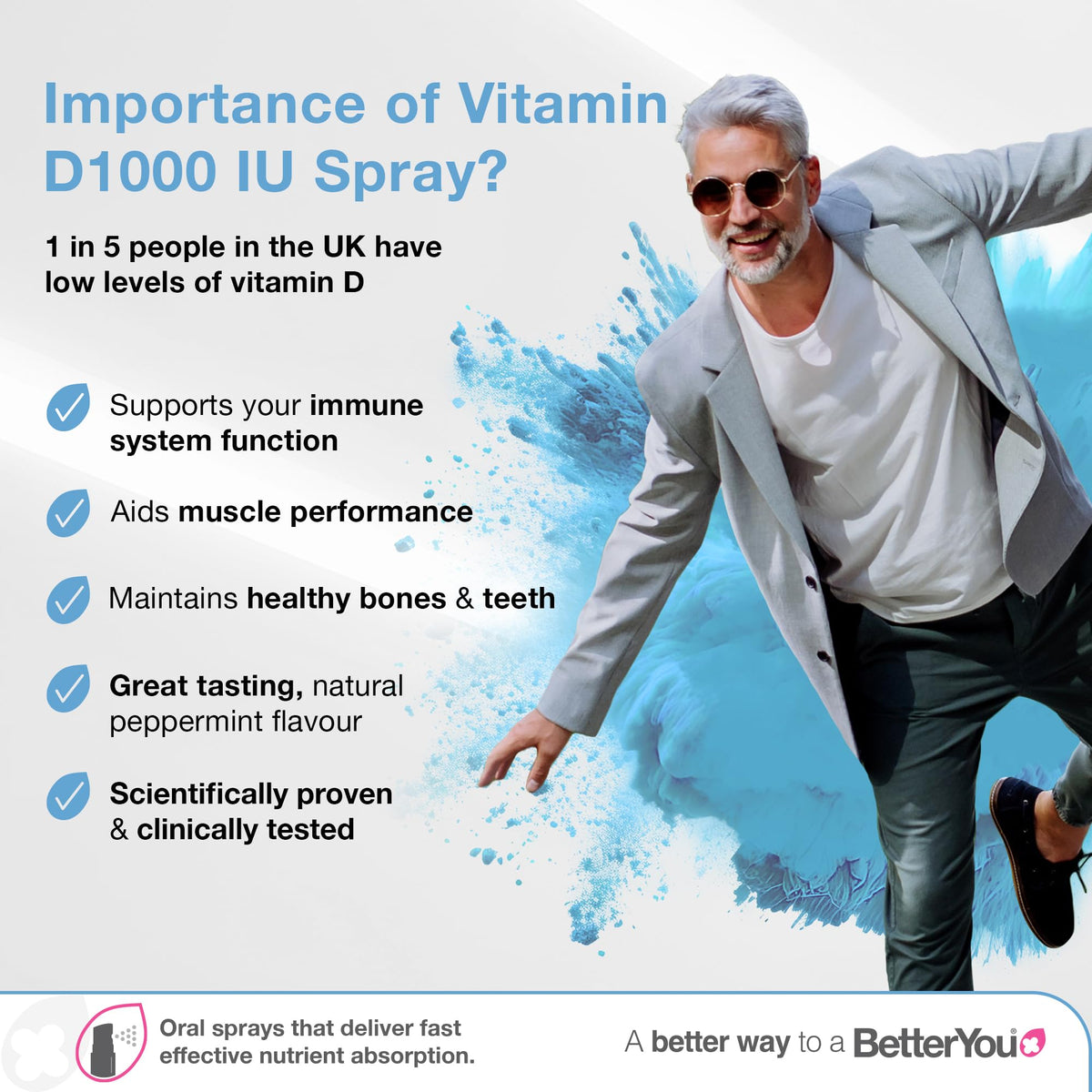 BetterYou Dlux 1000 Vitamin D Spray - 100 Doses - image 2