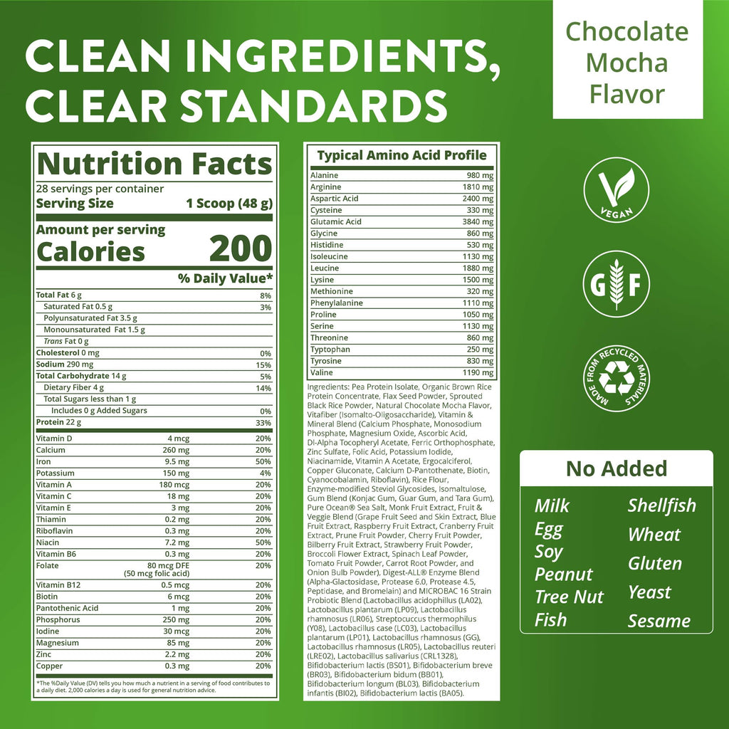 MRM - Veggie Meal Replacement