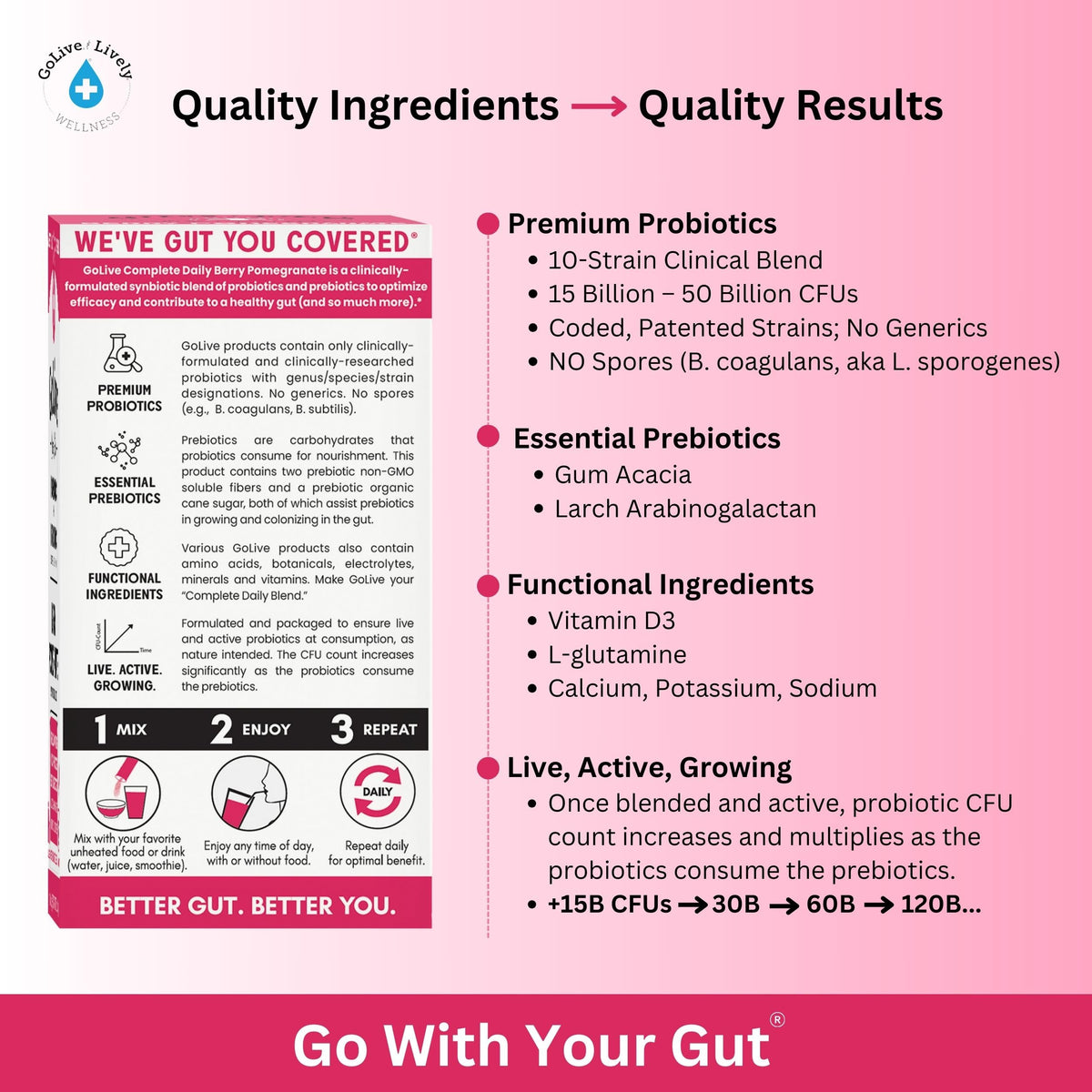 GoLive Prebiotic & Probiotic Powder - Daily Synbiotic