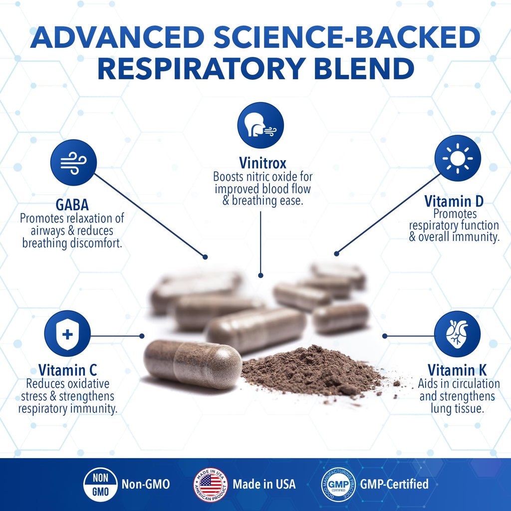 Real Science Nutrition Pulmonary Miracle Lung Support - 60 Capsules - image 4