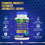 Legend Nutra 4-in-1 Probiotics + Prebiotics + Postbiotics + Digestive