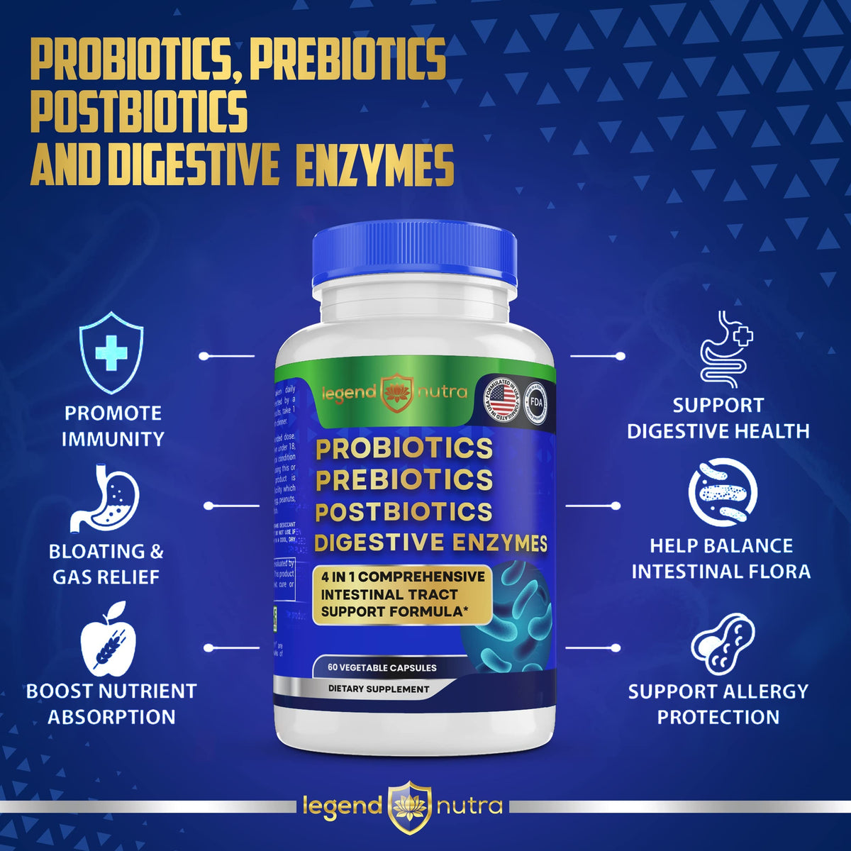 Legend Nutra 4-in-1 Probiotics + Prebiotics + Postbiotics + Digestive