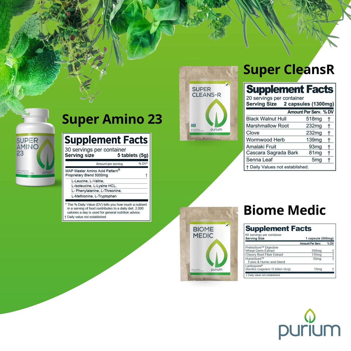 Purium Cleansing + Fitness Bundle - 6 Piece Set - image 4