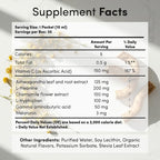 Vida Lifescience Aurora Nutrascience